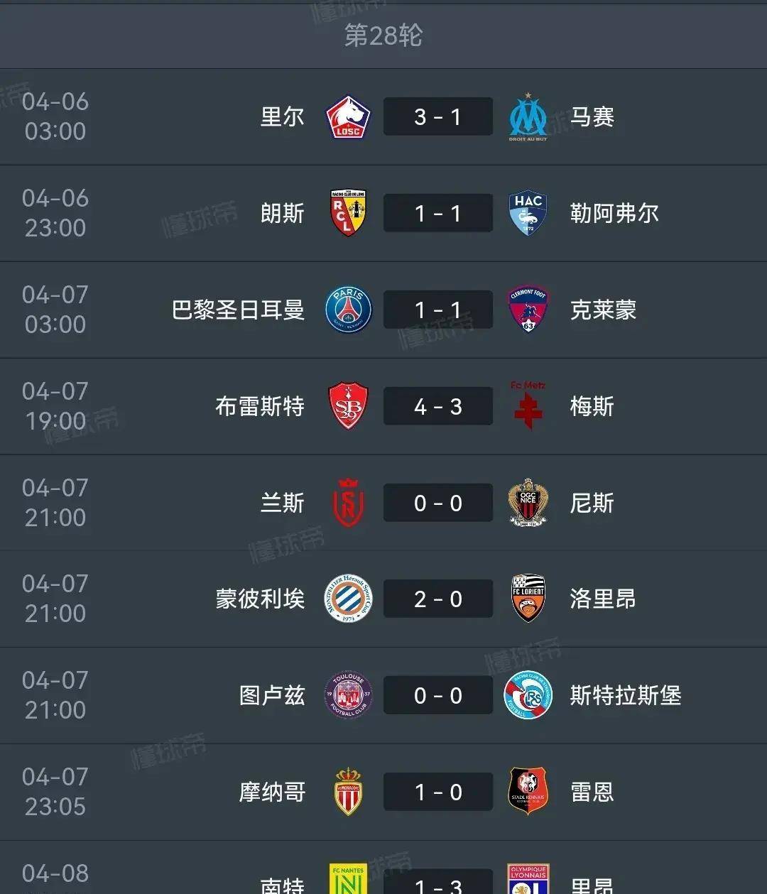 里昂主场不敌对手,法甲积分遭到侵蚀的简单介绍